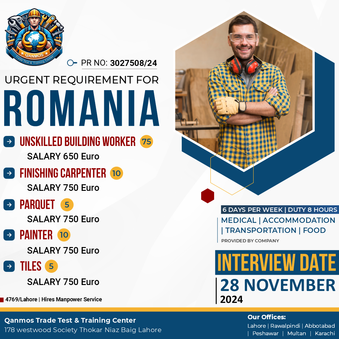 You are currently viewing Work Opportunity in Romania 